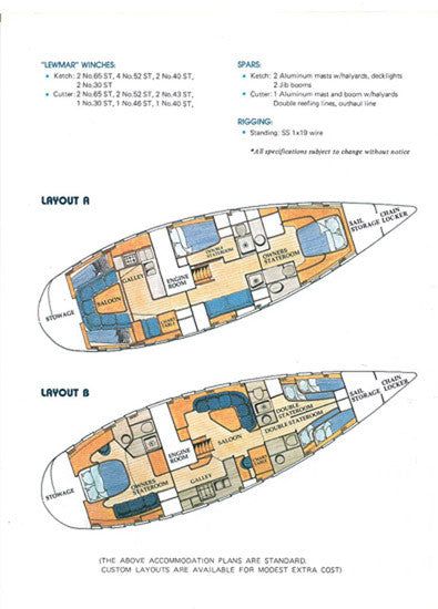 Tayana 55 Brochure Digital Package