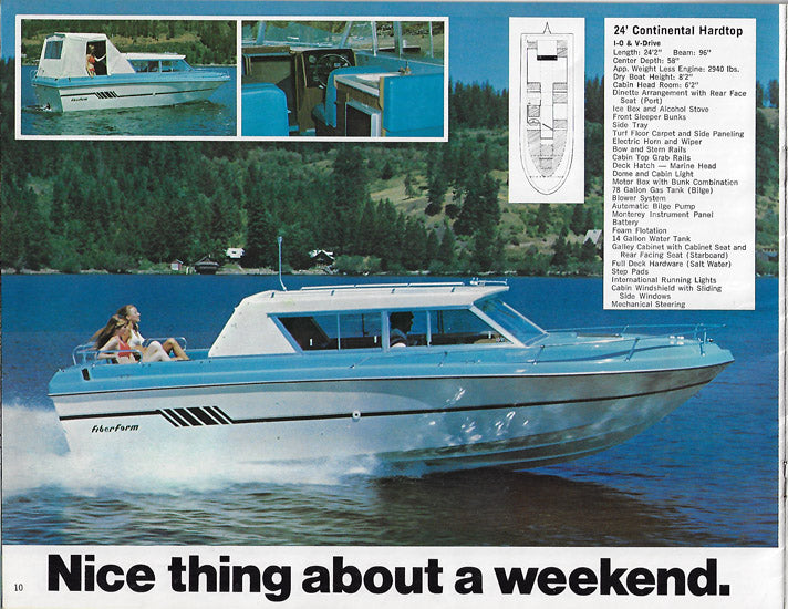 Fiberform 1975 Brochure