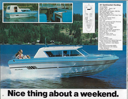 Fiberform 1975 Brochure