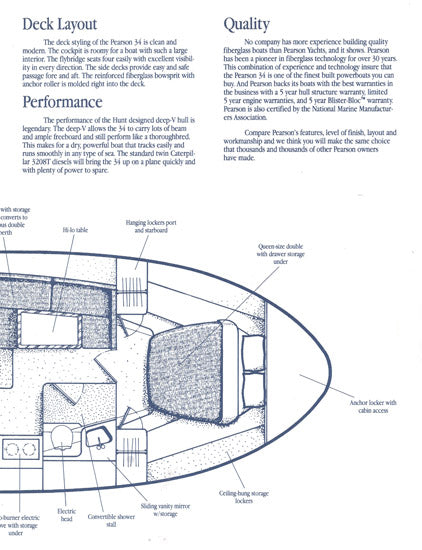 Pearson 34 Convertible Preliminary Brochure