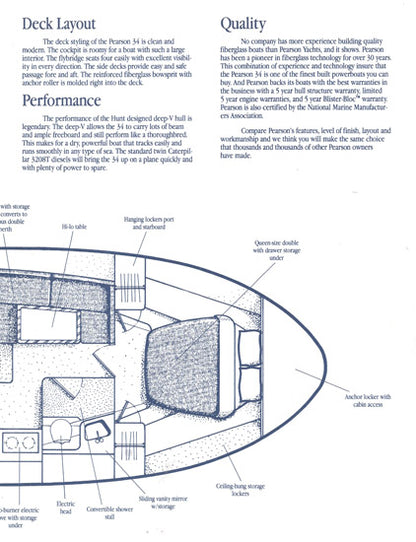 Pearson 34 Convertible Preliminary Brochure