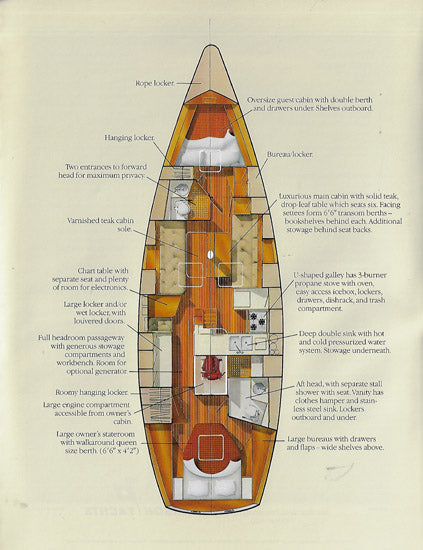 Pearson 422 Brochure