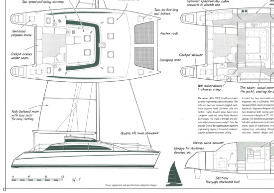 PDQ 36 Brochure