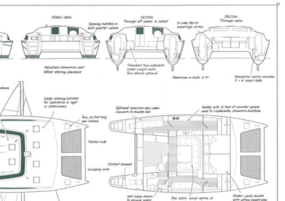 PDQ 36 Brochure