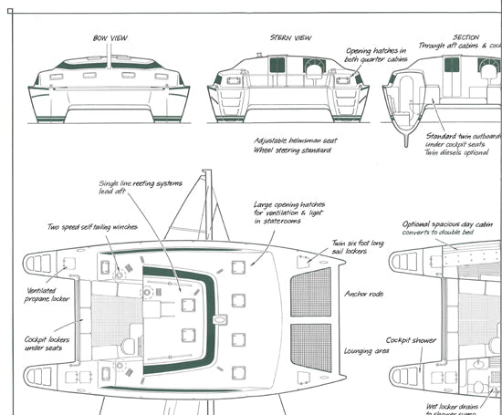 PDQ 36 Brochure