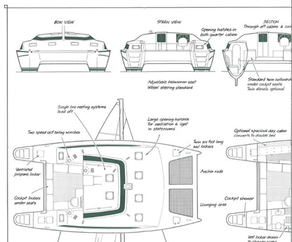 PDQ 36 Brochure