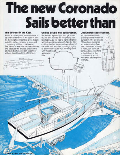 Coronado 23 Mark II Brochure