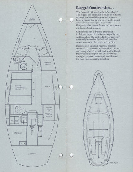 Coronado 30 Brochure Package