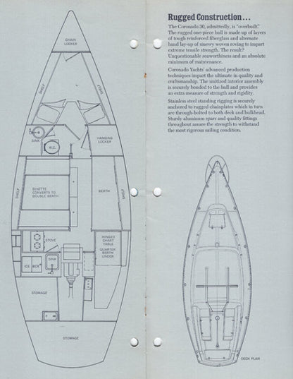 Coronado 30 Brochure Package