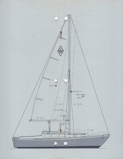 Coronado 30 Brochure Package