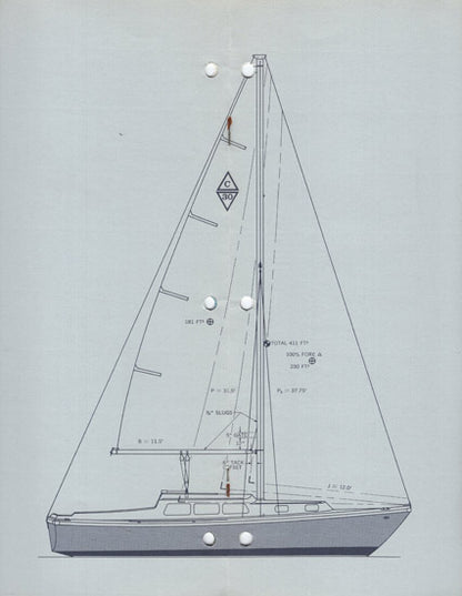 Coronado 30 Brochure Package