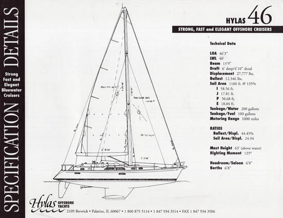 Hylas 46 Specification Brochure