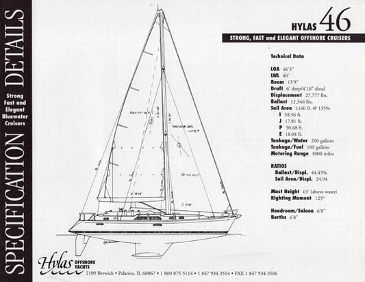 Hylas 46 Specification Brochure