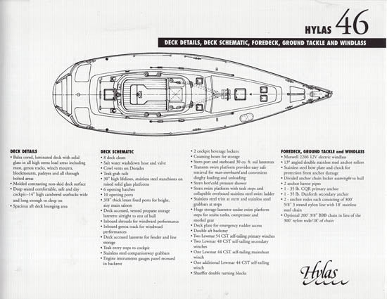 Hylas 46 Specification Brochure