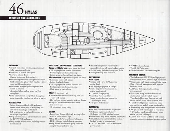 Hylas 46 Specification Brochure