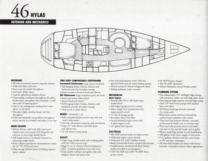 Hylas 46 Specification Brochure