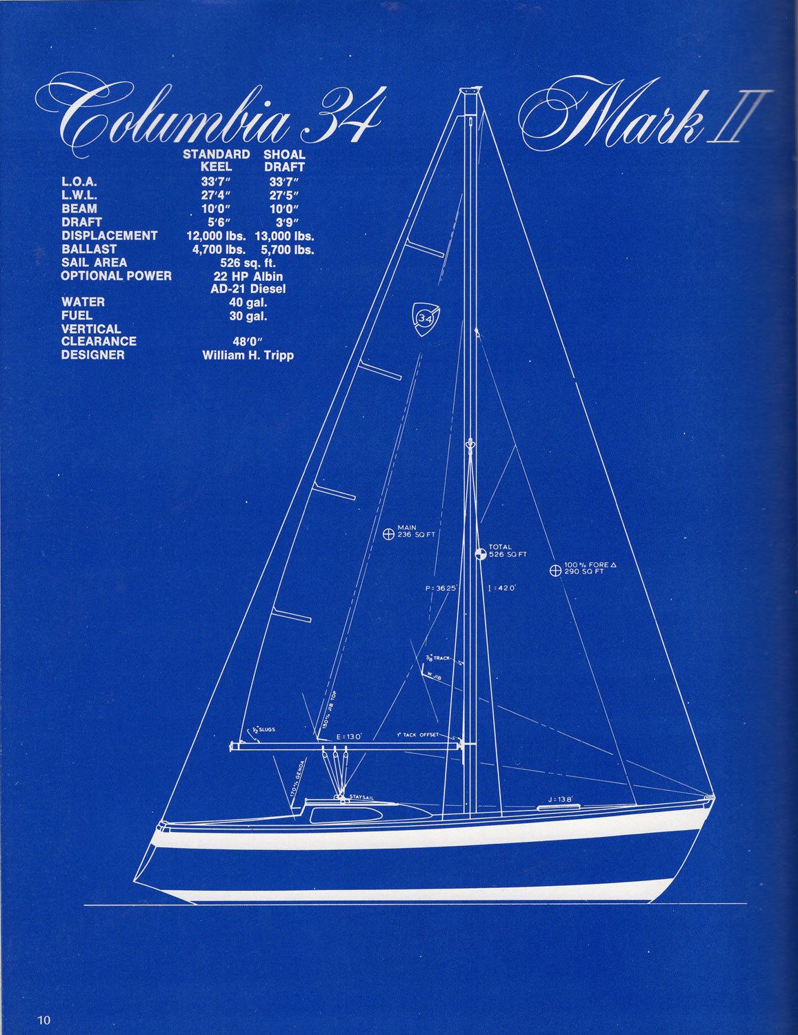 Columbia 1970s Brochure