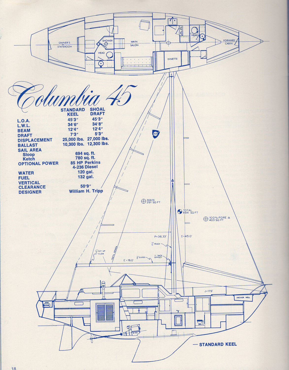 Columbia 1970s Brochure