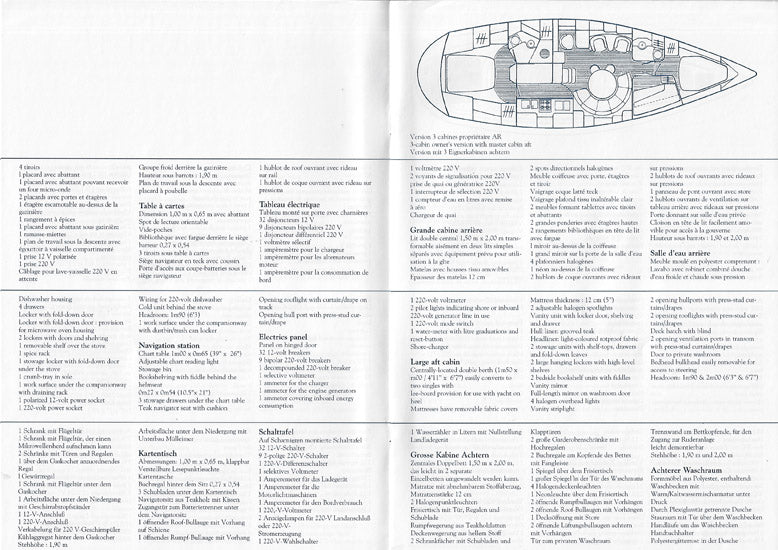 Jeanneau Sun Odyssey 47 Cockpit Central Specification Brochure