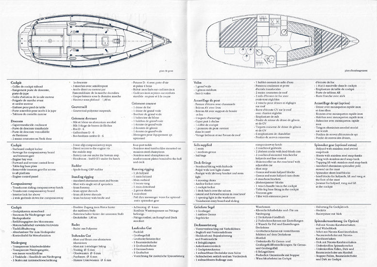 Jeanneau Sun Odyssey 28.1 Specification Brochure