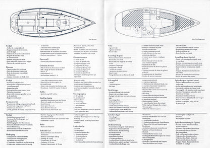 Jeanneau Sun Odyssey 28.1 Specification Brochure