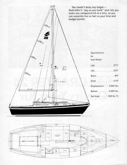 Columbia Sailcrafter 28 Brochure / Price List
