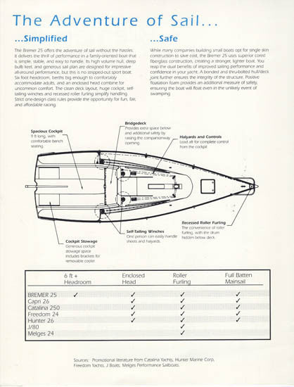 Bremer 25 Brochure