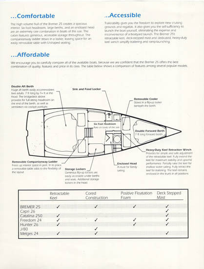 Bremer 25 Brochure
