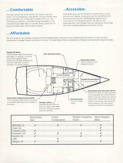 Bremer 25 Brochure