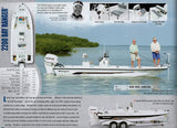 Ranger 2008 Saltwater Brochure