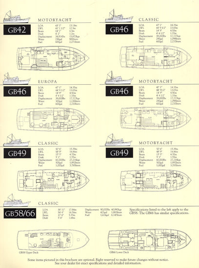 Grand Banks 1999 Brochure