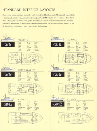 Grand Banks 1999 Brochure