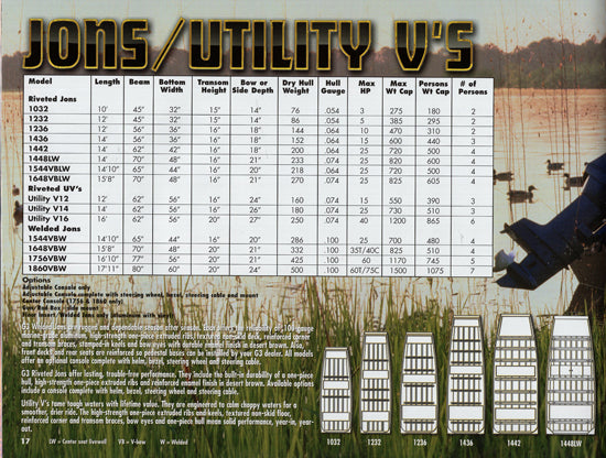 G3 2000 Brochure