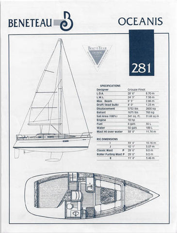 Beneteau Oceanis 281 Specification Brochure