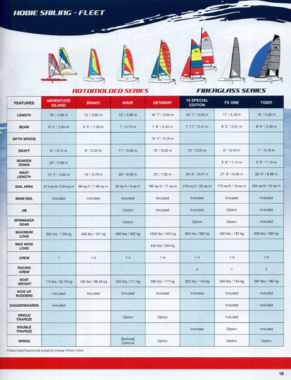 Hobie Cat 2009 Sailboat Brochure