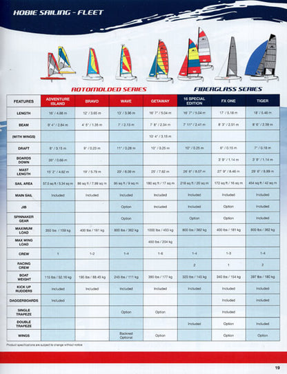 Hobie Cat 2009 Sailboat Brochure