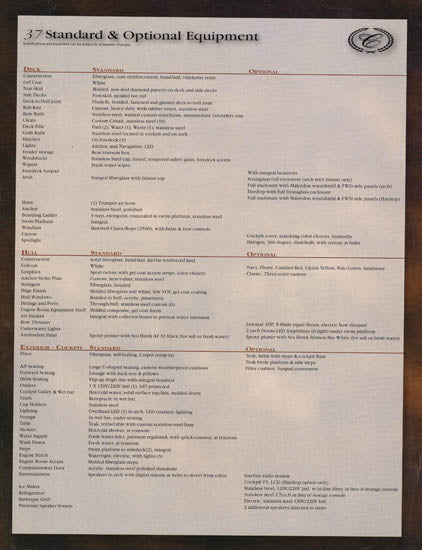 Cobalt 37 Brochure
