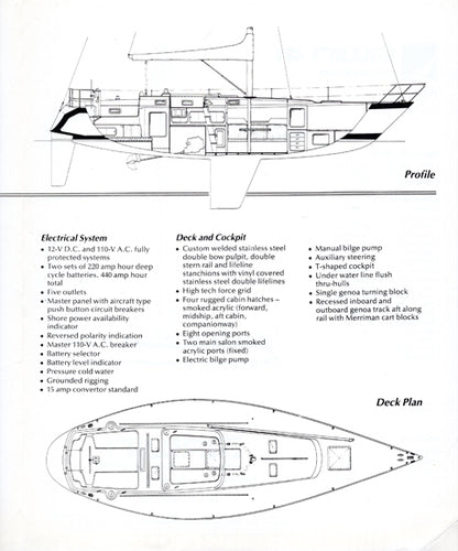 Irwin Citation 41 Brochure