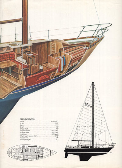S2 11.0A Meter Brochure