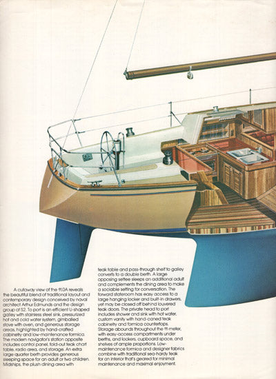 S2 11.0A Meter Brochure