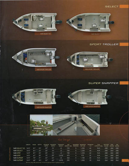 Sylvan 2009 Fishing Brochure
