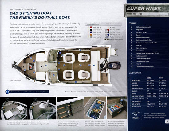 Crestliner 2009 Brochure