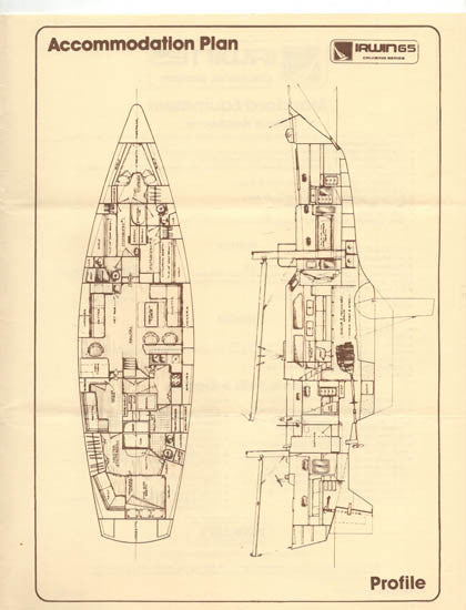 Irwin 65 Brochure