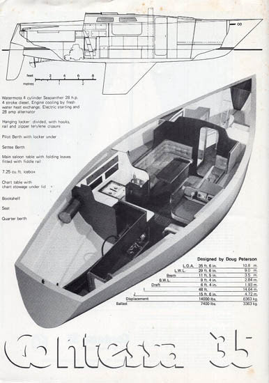 Contessa 35 Brochure