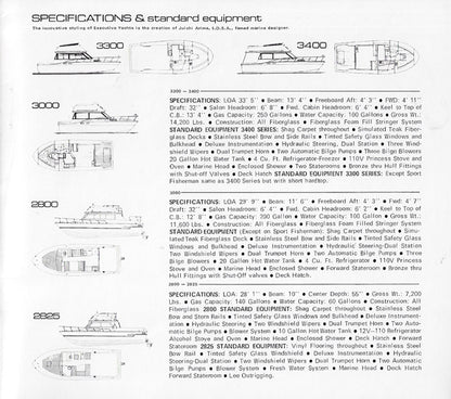 Fiberform Executive Series Brochure