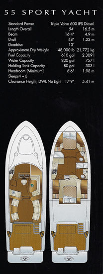 Silverton Ovation Sport Yacht 55 Brochure