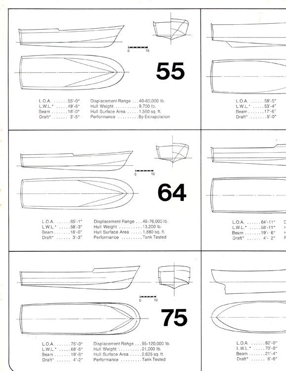 Willard Fiberglass Hulls Brochure