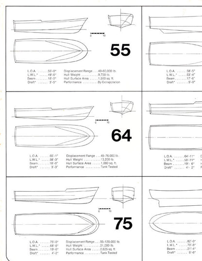 Willard Fiberglass Hulls Brochure