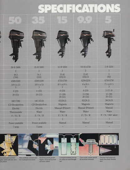 US Marine 1989 Force Outboard Brochure