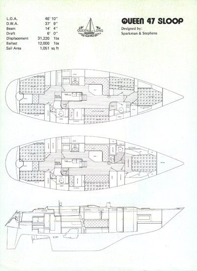 Hylas / Queen 47 Brochure